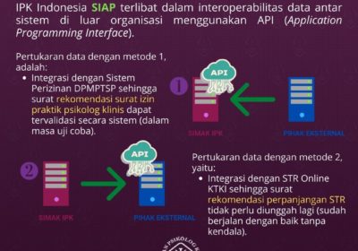 Ipk Indonesia Ikatan Psikolog Klinis Indonesia
